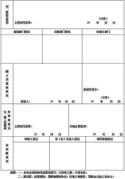 农村建房用地申请表